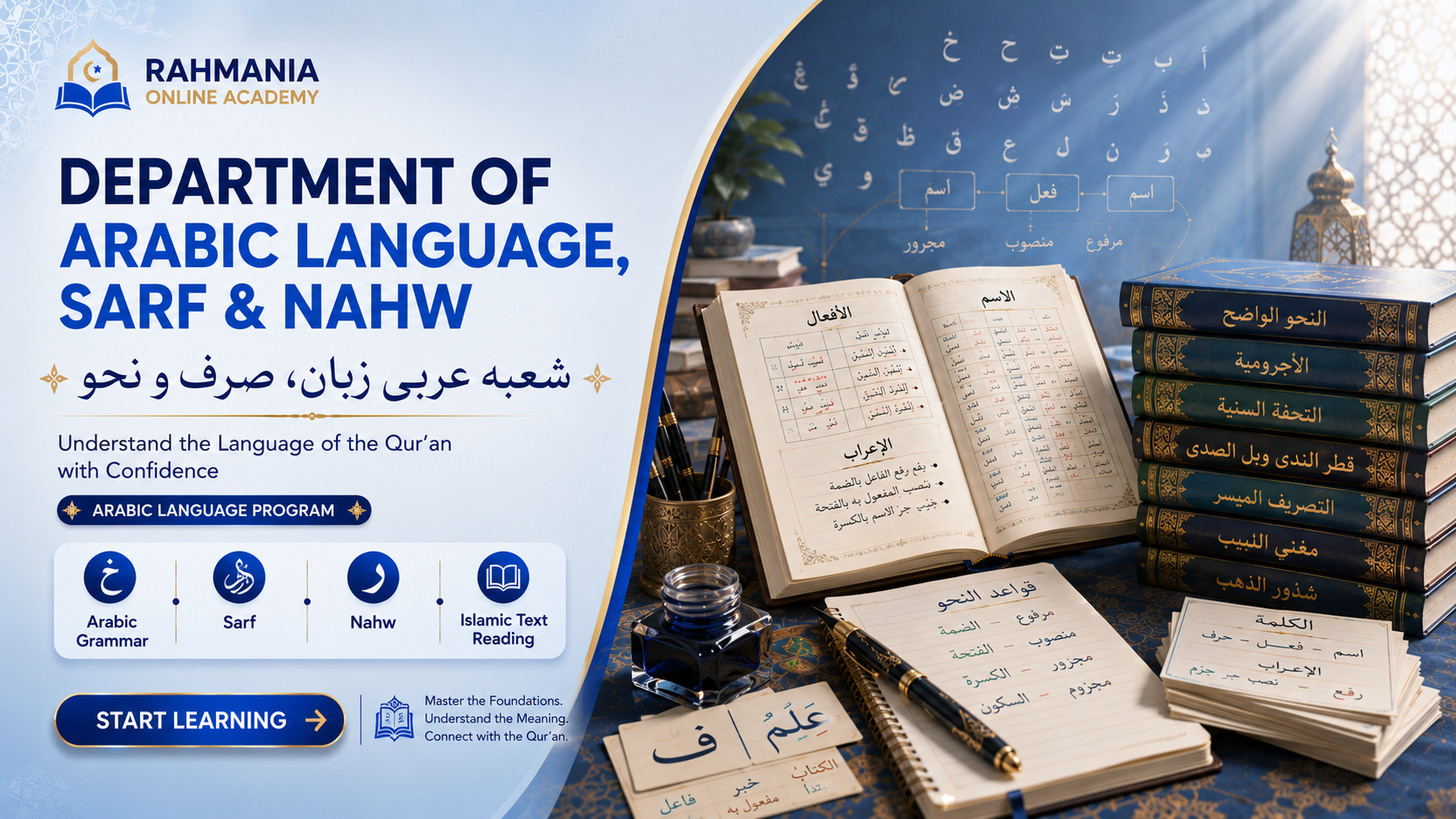 Department of Arabic Language Sarf and Nahw